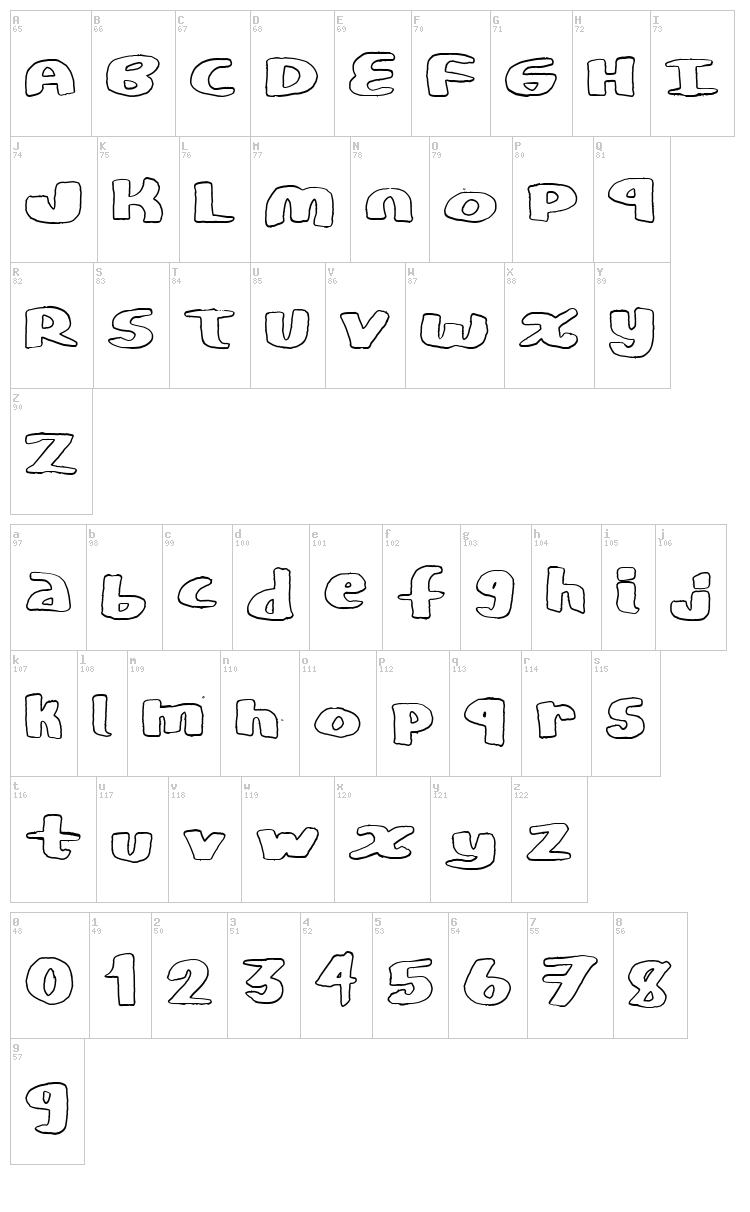 CopyStand font map